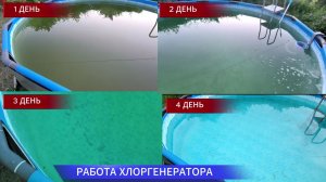 СТОИТ ЛИ ПОКУПАТЬ ХЛОРГЕНЕРАТОР INTEX 26670 ДЛЯ ДЕЗИНФЕКЦИИ  БАССЕЙНА