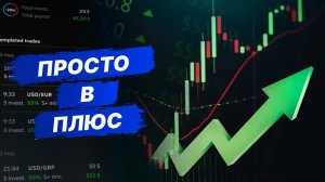 Самый простой индикатор для торговли в плюс. Скользящие средние