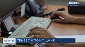 Полный запрет на использование ИИ в работе ввели 5% компаний в России