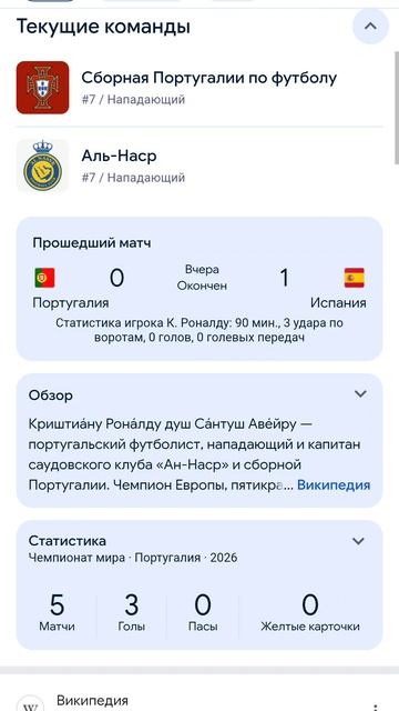 Ronaldo:) ................:( смотреть онлайн