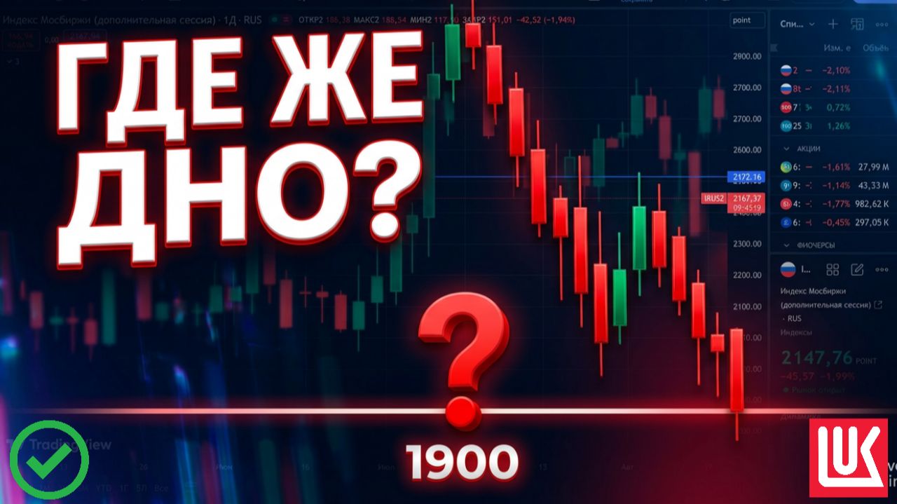 Прогноз рынка акций. Где же будет самое дно. #рынокакций