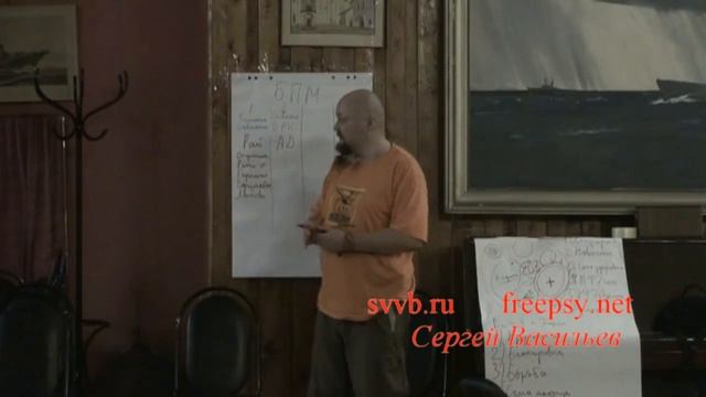 Матричная модель сознания 02-03. Базовые Перинатальные Матрицы (БПМ). Вторая перинатальная матрица. смотреть онлайн