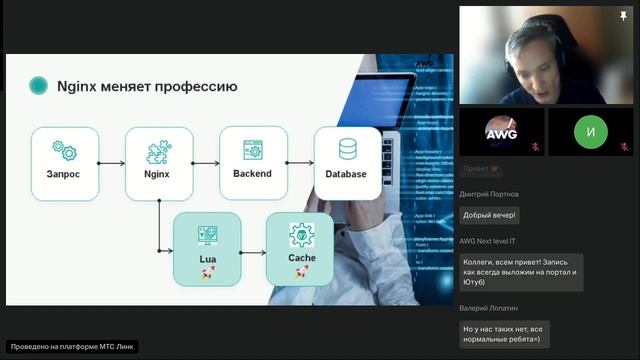 Ускоряем API: как подружить Nginx и Redis смотреть онлайн