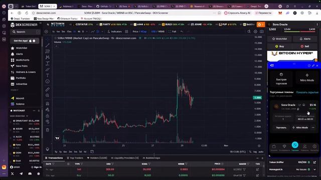 Alpha Degen Time Stream - Live охота за мемами смотреть онлайн