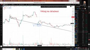 ТРЕНД ПО ОБЪЕМАМ. Новая методика в трейдинге