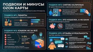 Озон Карта в чём подвох 2026: плюсы, минусы, кэшбэк и лимиты