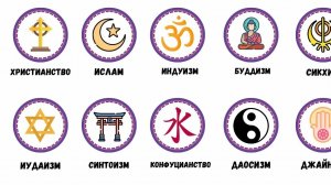 Учите матчасть. Изучайте Священное Писание своих религий!