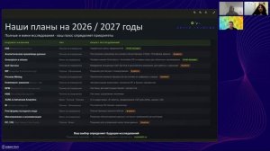 Интегра (ESB) интеграция на кончиках пальцев (Круги Громова с ESB исследованием)