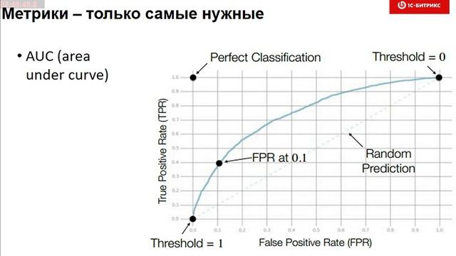 Массовый скоринг в CRM — секреты и подводные камни смотреть онлайн