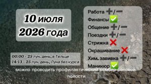 Гороскоп 10 июля 2026 года, лунный день