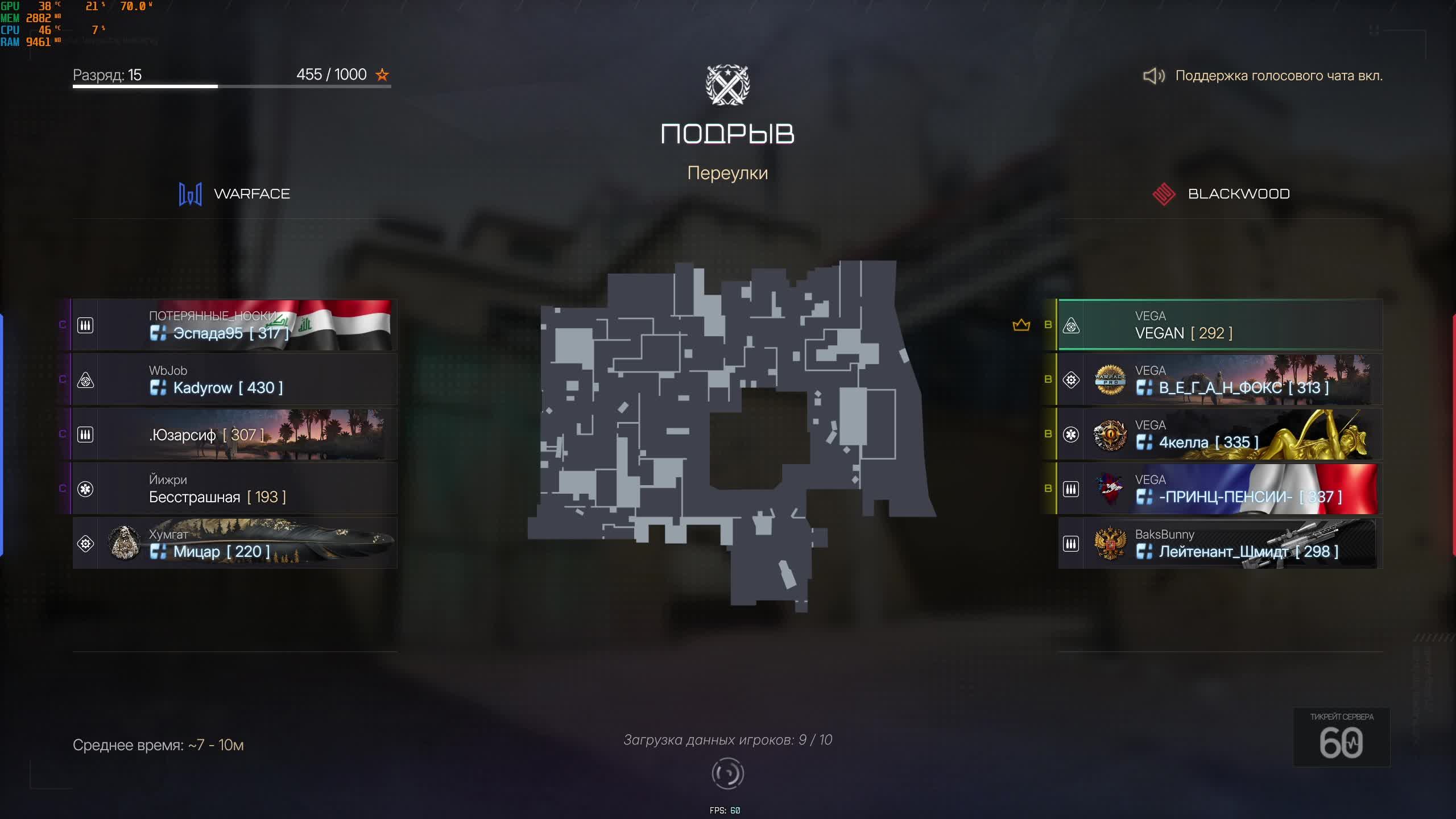 Warface смотреть онлайн