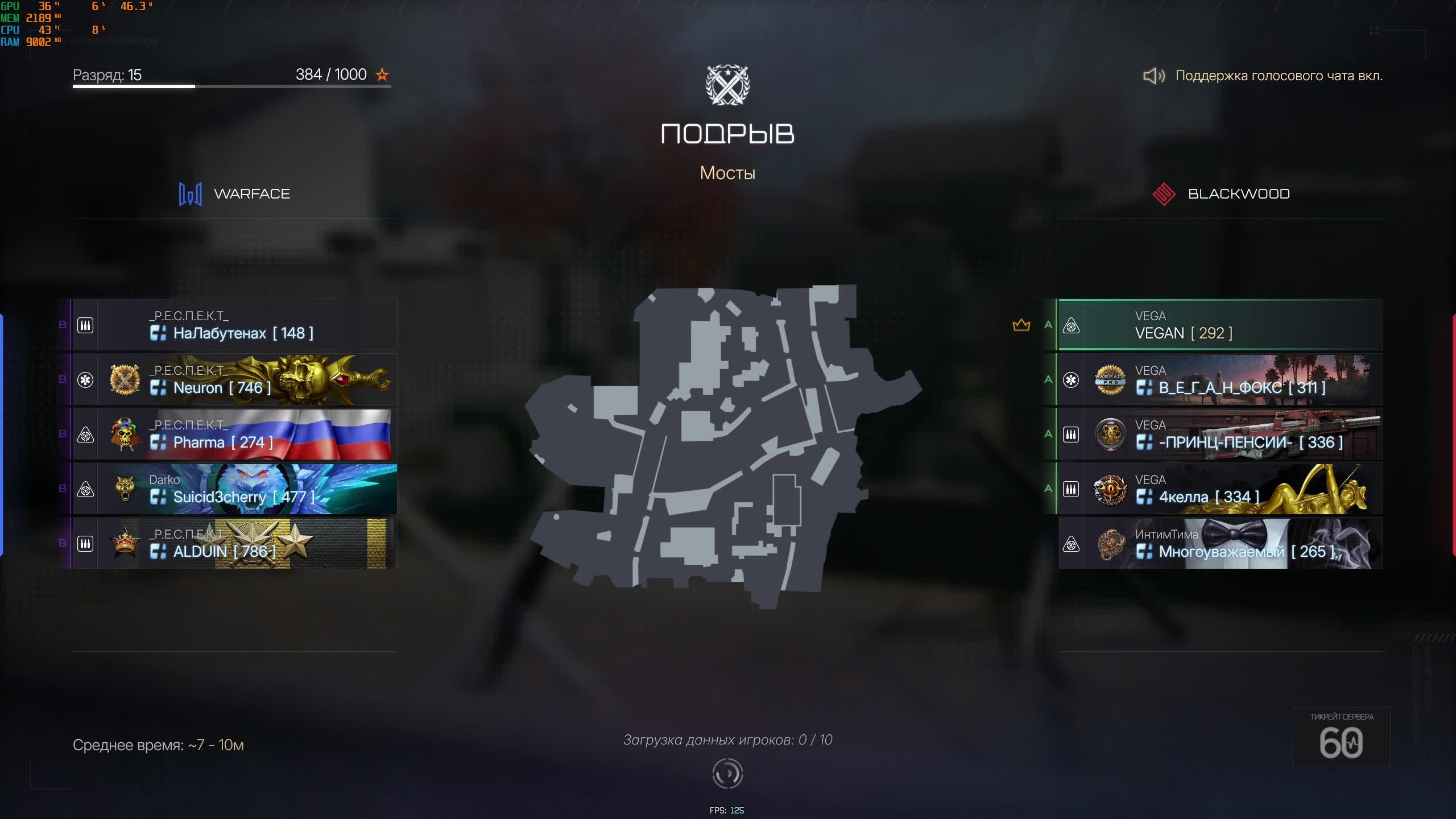 Warface смотреть онлайн