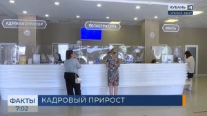 Более 600 медиков привлекли в больницы Краснодарского края с начала года