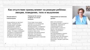 Деструктивное поведение Работа с родителями урок 1 Семья с размытыми границами