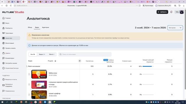 обращения к подписчикам