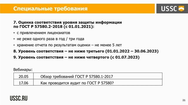 Требования Банка России по информационной безопасности для некредитных финансовых организаций смотреть онлайн
