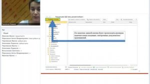Начало использования электронного документооборота  От теории к практике
