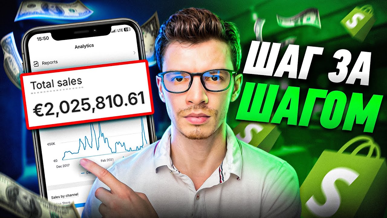 Как начать Дропшиппинг с нуля на Shopify в 2025