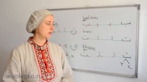Урок №1. АРАБСКИЙ АЛФАВИТ. Арабский язык. Чтение и письмо за З ЧАСА!