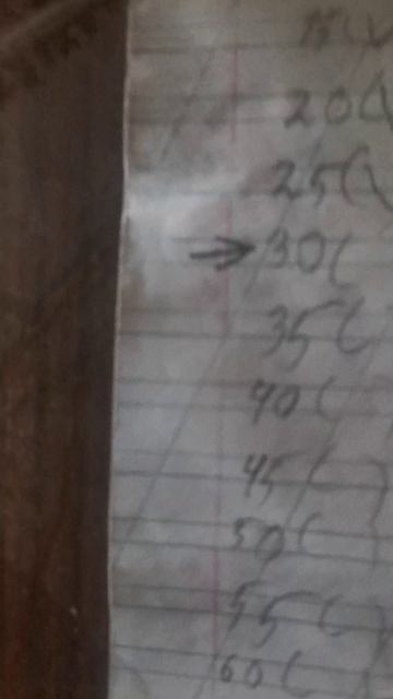 Нас 28 подписчика смотреть онлайн