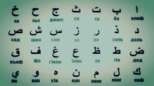 АРАБСКИЙ АЛФАВИТ ПЕРВЫЙ ШАГ К КОРАНУ И АРАБСКОМУ ЯЗЫКУ
