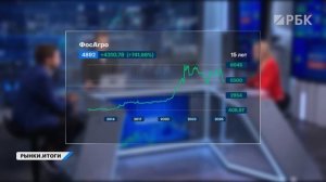 Минимумы на Мосбирже — где дно рынка, Газпром ниже 100, дивы Транснефти
