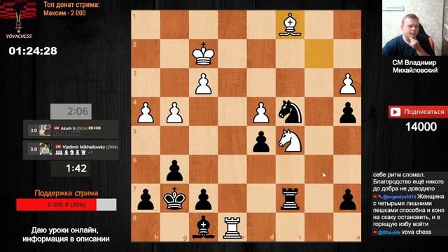 Титульный вторник на Chess.com 07.07.2026-BJhaGM81Bd4 смотреть онлайн