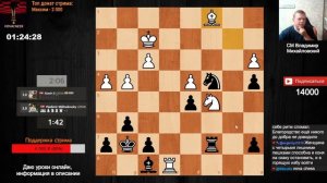 Титульный вторник на Chess.com 07.07.2026-BJhaGM81Bd4