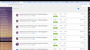 Свой интернет-магазин на GOODLY.PRO  Продажа 1500 рублей на сервисе ГУДЛИ. Это лучшая площадка