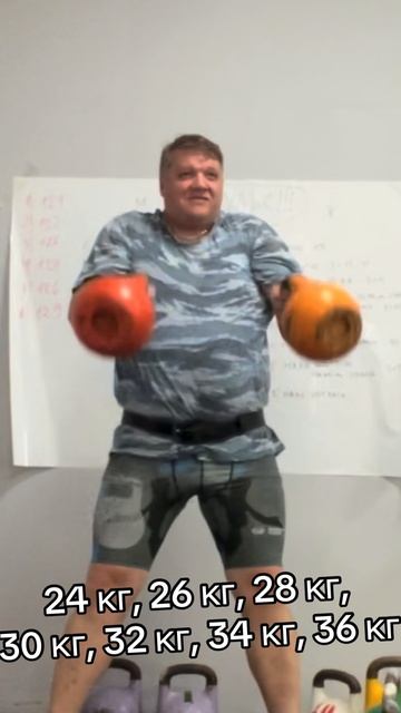 Подготовка к спринту