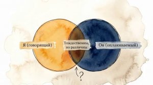 ПРОРОЧЕСТВА ОБ ИИСУСЕ портрет Мессии в Ветхом Завете