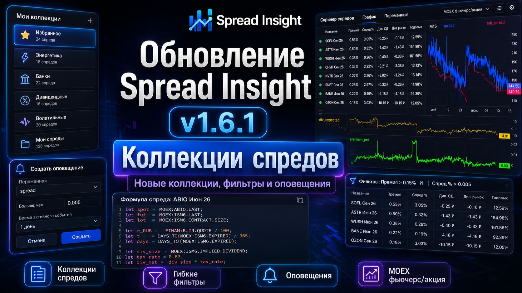 Обновление Spread Insight v 1.6.1 Коллекции спредов смотреть онлайн