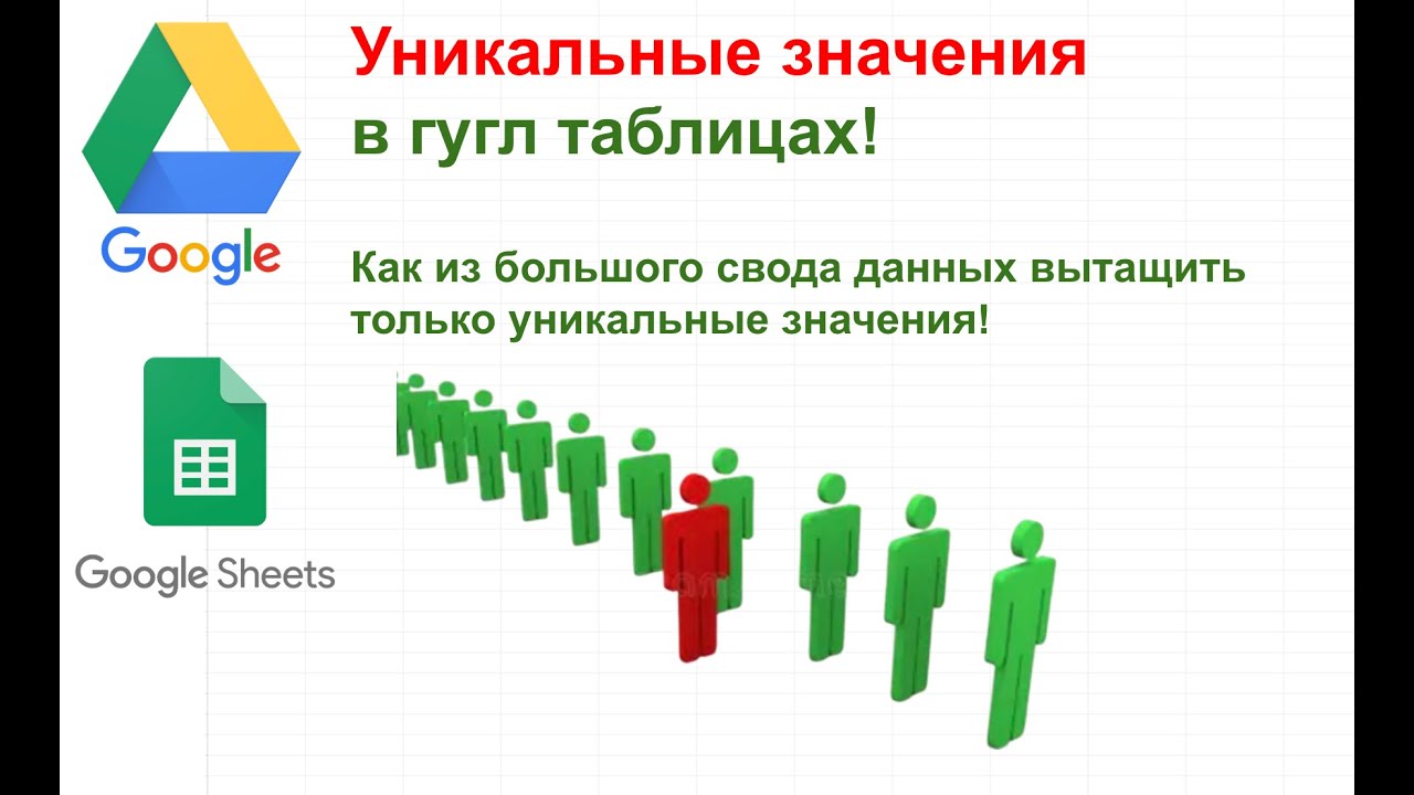 УНИКАЛЬНЫЕ значения из списка в Google Sheets (одна формула!) смотреть онлайн