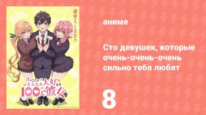 Сто девушек, которые очень-очень-очень сильно тебя любят 8 серия (аниме-сериал, 2023)