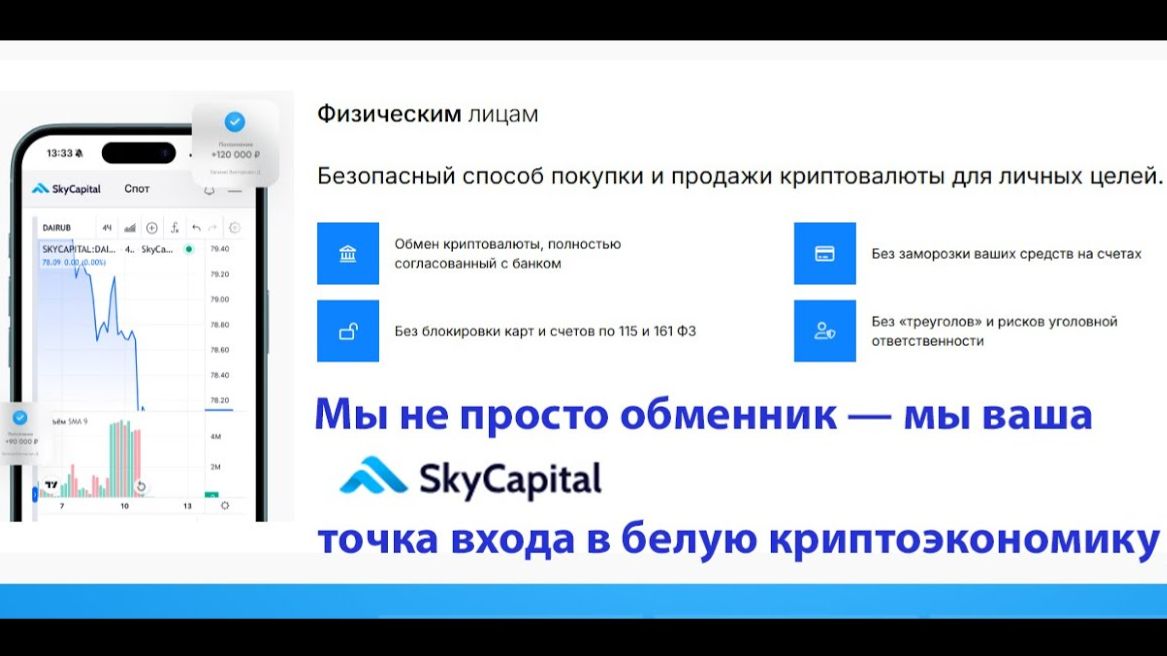 КРИПТОВАЛЮТА СКАЙКАПИТАЛ КРИПТОВАЛЮТА /加密貨幣 SKYCAPITAL 貿易/ CRYPTOCURRENCY SKYCAPITAL CRYPTOCURRENCY