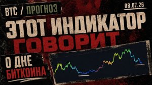 Этот Индикатор Говорит о Дне Биткоина