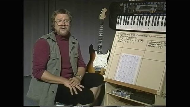 27 Chords_ru смотреть онлайн