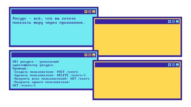 Введение в REST API за 7 минут смотреть онлайн
