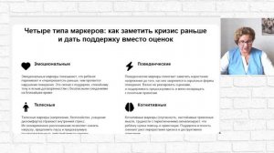 Деструктивное поведение Работа с родителями. урок 4 Семья в кризисе