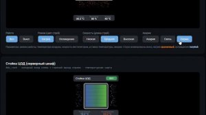Пример генерации SVG изображений для MasterSCADA4D