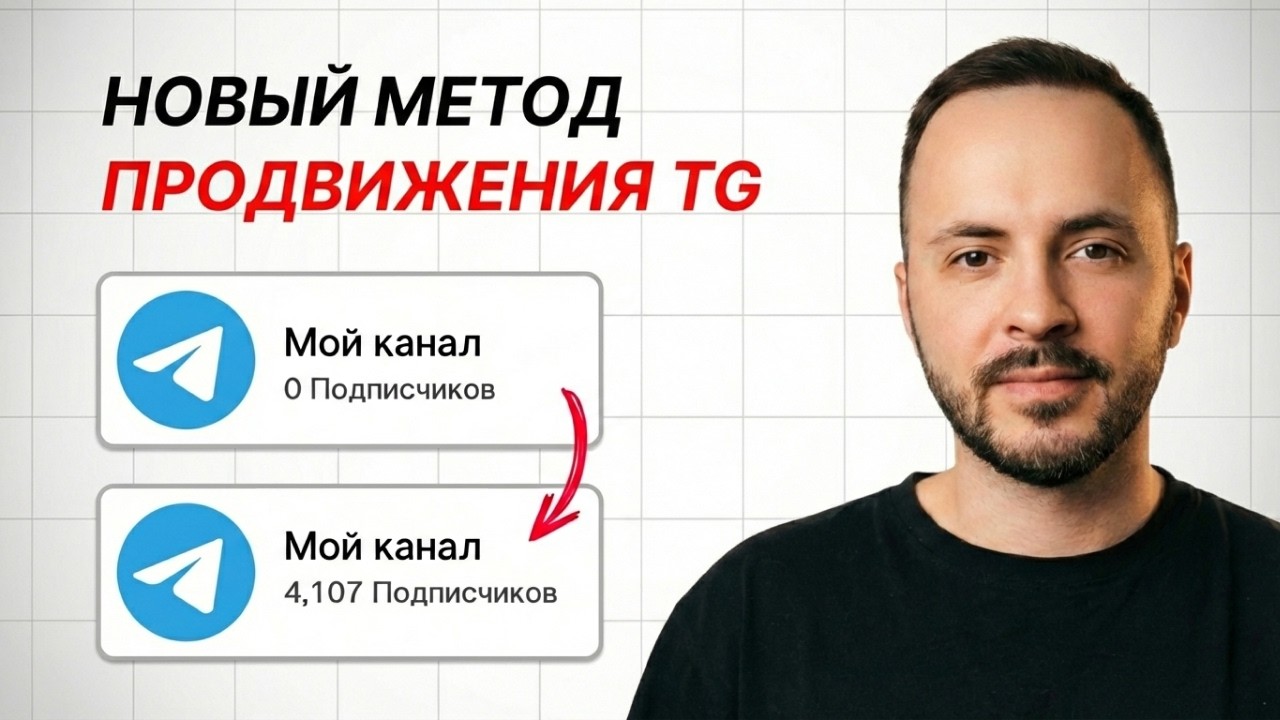 Как Раскрутить Телеграм Канал с Нуля и Без Покупки Рекламы (2026)