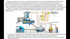 ЭПХХ. Принцип работы