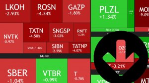⚡️9 июля ► Коррекция продолжается / Когда дивиденды / Почему падаем / Новости ► Рынок сегодня