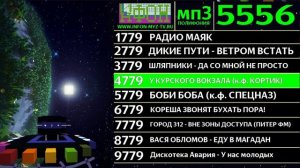 Реклама ИнФОН 5556 (1779) Егоровск 2030