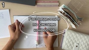 Давайте знакомиться. Первое распределение по системе конвертов в июле. Распределяю 22 350 руб.