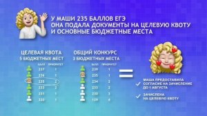Что такое приоритеты при поступлении в ВУЗ?