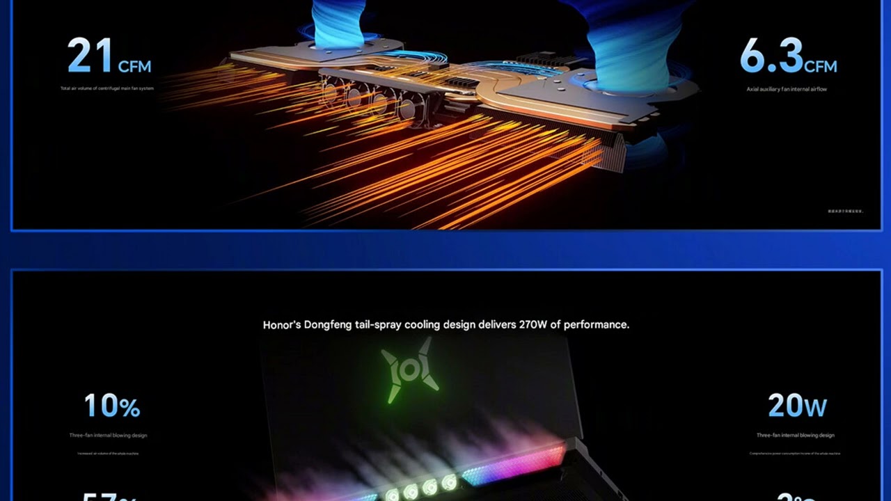 Next Gen Honor Win H9 Gaming Laptop Debuts With 6 Fan Cooling Setup смотреть онлайн