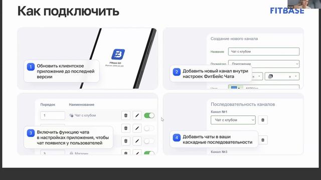 Коммуникация с клиентами. Запись внутреннего вебинара от 9 июля 2026