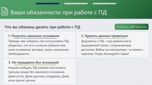 Интерактивная презентация «Персональные данные»
