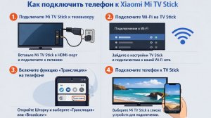 Как подключить телефон к Xiaomi Mi Box S, Xiaomi Mi TV Stick или другой приставке на Android TV